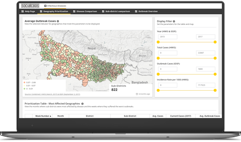 Infection Alerts Dashboard