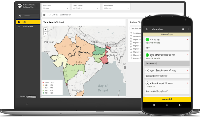 Monitoring & Evaluation Dashboard