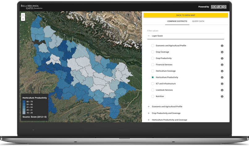 Strategic Giving Dashboard