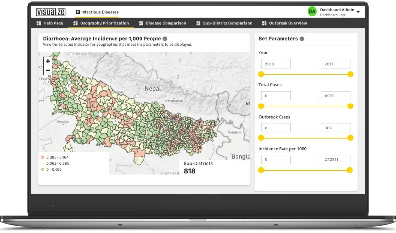 Disease trends dashboard
