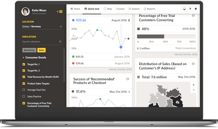 Visualize - Data Visualization Dashboards